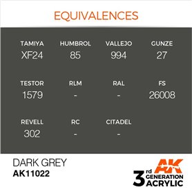 AK 3rd Generation Acrylic Dark Grey 17ml