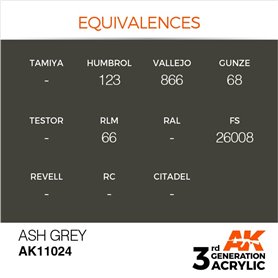 AK 3rd Generation Acrylic Ash Grey 17ml