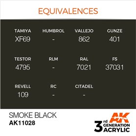 AK 3rd Generation Acrylic Smoke Black 17ml