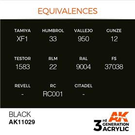 AK 3rd Generation Acrylic Black 17ml
