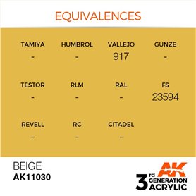 AK 3rd Generation Acrylic Beige 17ml