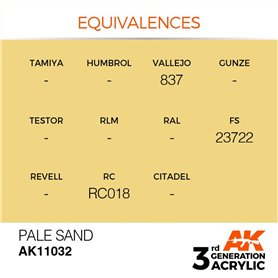 AK 3rd Generation Acrylic Pale Sand 17ml