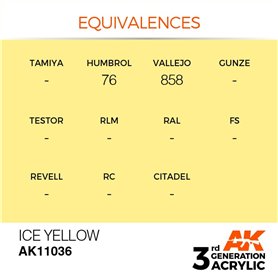 AK 3rd Generation Acrylic Ice Yellow 17ml