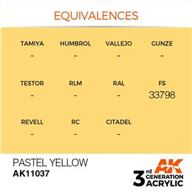 AK 3rd Generation Acrylic Pastel Yellow 17ml
