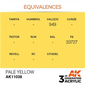 AK 3rd Generation Acrylic Pale Yellow 17ml