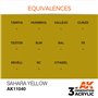 AK 3rd Generation Acrylic Sahara Yellow 17ml