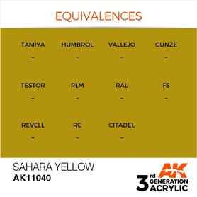 AK 3rd Generation Acrylic Sahara Yellow 17ml
