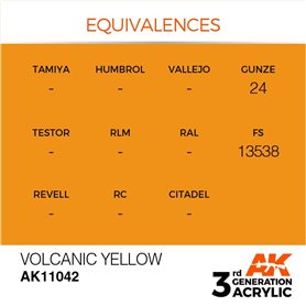 AK 3rd Generation Acrylic Volcanic Yellow 17ml