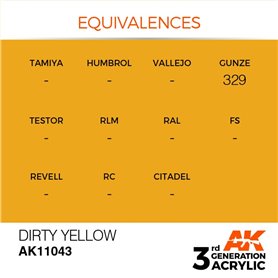 AK 3rd Generation Acrylic Dirty Yellow 17ml