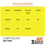 AK 3rd Generation Acrylic Laser Yellow 17ml