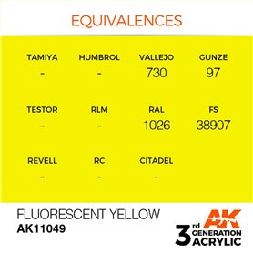 AK 3rd Generation Acrylic Fluorescent Yellow 17ml
