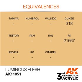 AK 3rd Generation Acrylic Luminous Flesh 17ml