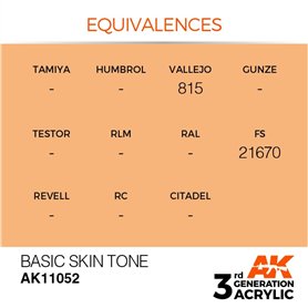 AK 3rd Generation Acrylic Basic Skin Tone 17ml