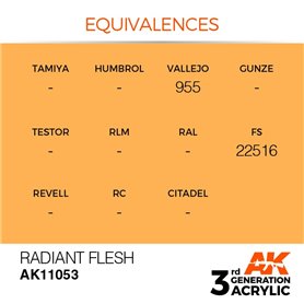 AK 3rd Generation Acrylic Radiant Flesh 17ml