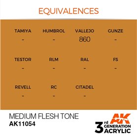 AK 3rd Generation Acrylic Medium Flesh Tone 17ml