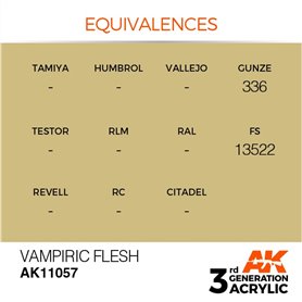 AK 3rd Generation Acrylic Vampiric Flesh 17ml