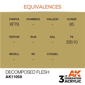 AK 3rd Generation Acrylic Decomposed Flesh 17ml