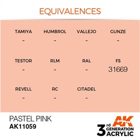 AK 3rd Generation Acrylic Pastel Pink 17ml