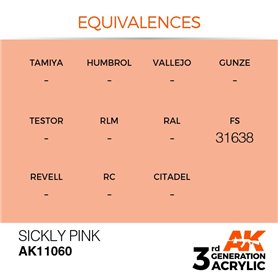 AK 3rd Generation Acrylic Sickly Pink 17ml