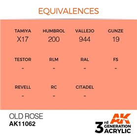AK 3rd Generation Acrylic Old Rose 17ml