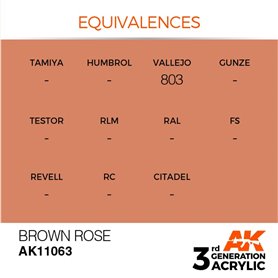 AK 3rd Generation Acrylic Brown Rose 17ml