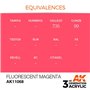 AK 3rd Generation Acrylic Fluorescent Magenta 17ml