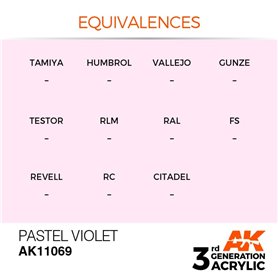 AK 3rd Generation Acrylic Pastel Violet 17ml