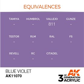 AK 3rd Generation Acrylic Blue Violet 17ml