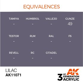 AK 3rd Generation Acrylic Lilac 17ml