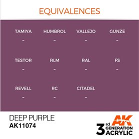 AK 3rd Generation Acrylic Deep Purple 17ml