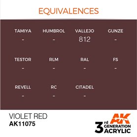 AK 3rd Generation Acrylic Violet Red 17ml