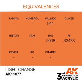 AK 3rd Generation Acrylic Light Orange 17ml