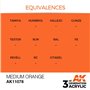 AK 3rd Generation Acrylic Medium Orange 17ml