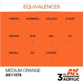 AK 3rd Generation Acrylic Medium Orange 17ml