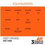 AK 3rd Generation Acrylic Deep Orange 17ml