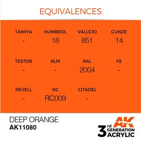 AK 3rd Generation Acrylic Deep Orange 17ml