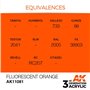 AK 3rd Generation Acrylic Fluorescent Orange 17ml