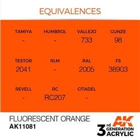 AK 3rd Generation Acrylic Fluorescent Orange 17ml