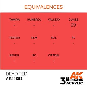AK 3rd Generation Acrylic Dead Orange 17ml