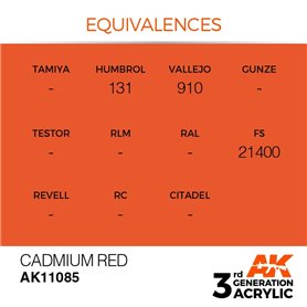 AK 3rd Generation Acrylic Cadmium Red 17ml