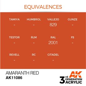 AK 3rd Generation Acrylic Amaranth Red 17ml