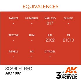 AK 3rd Generation Acrylic Scarlet Red 17ml