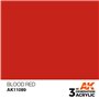 AK 3rd Generation Acrylic Blood Red 17ml