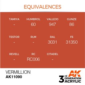 AK 3rd Generation Acrylic Vermillion 17ml