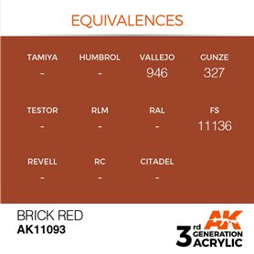 AK 3rd Generation Acrylic Brick Red 17ml
