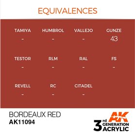 AK 3rd Generation Acrylic Bordeaux Red 17ml