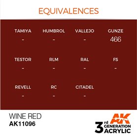 AK 3rd Generation Acrylic Wine Red 17ml