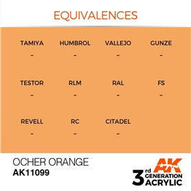 AK 3rd Generation Acrylic Ocher Orange 17ml