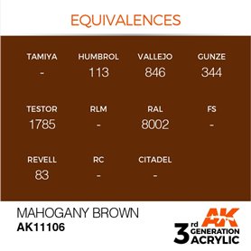AK 3rd Generation Acrylic Mahogany Brown 17ml