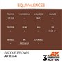 AK Interactive 3RD GENERATION ACRYLICS - SADDLE BROWN